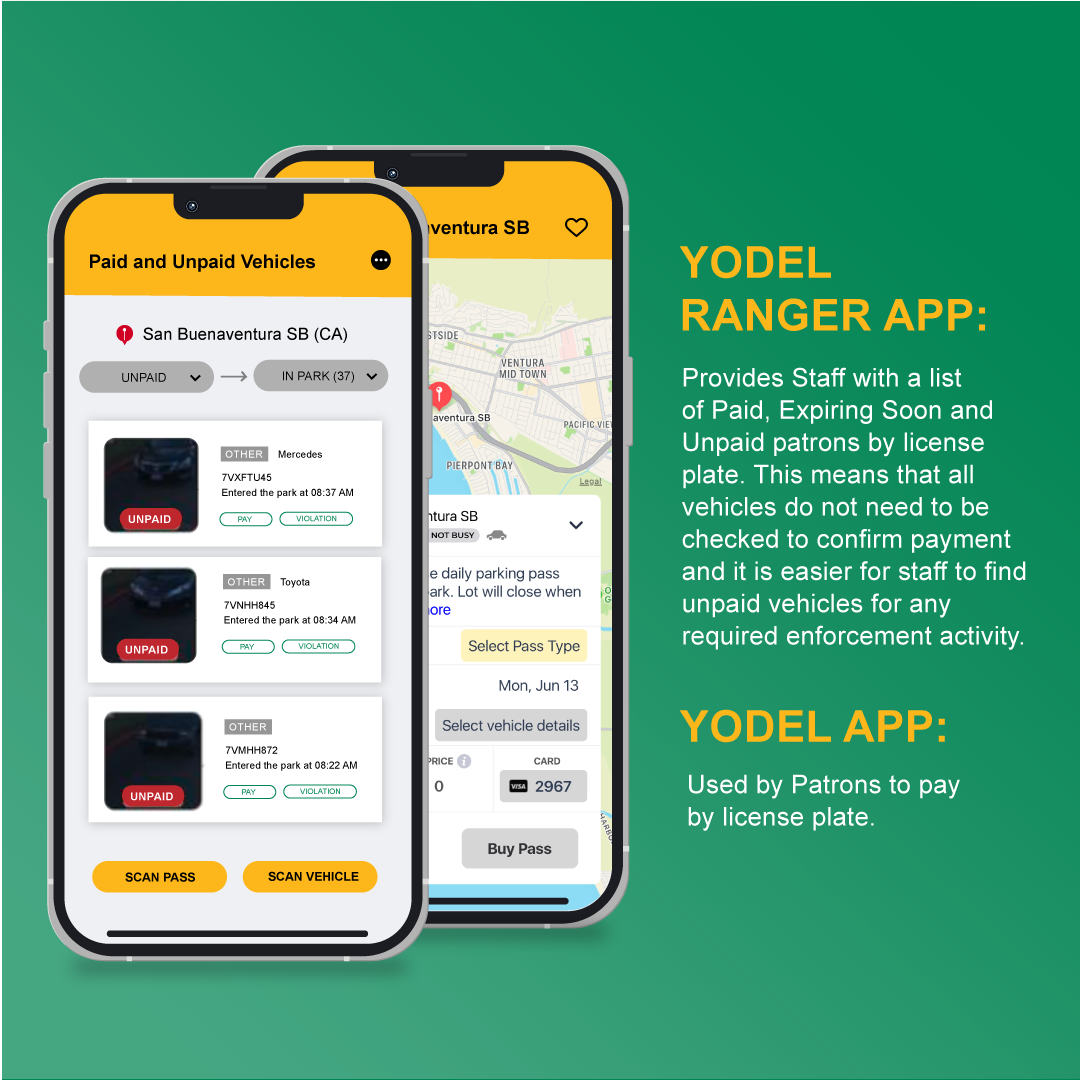 Yodel Simplifies Parking for Patrons and Staff