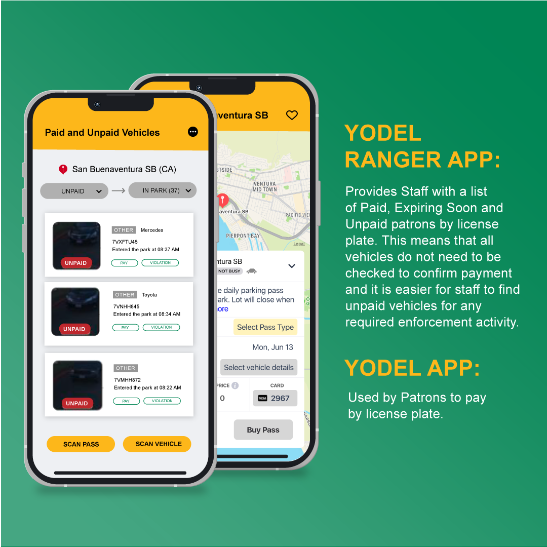 Yodel Simplifies Parking for Patrons and Staff Yodel Simplifies Parking for Patrons and Staff