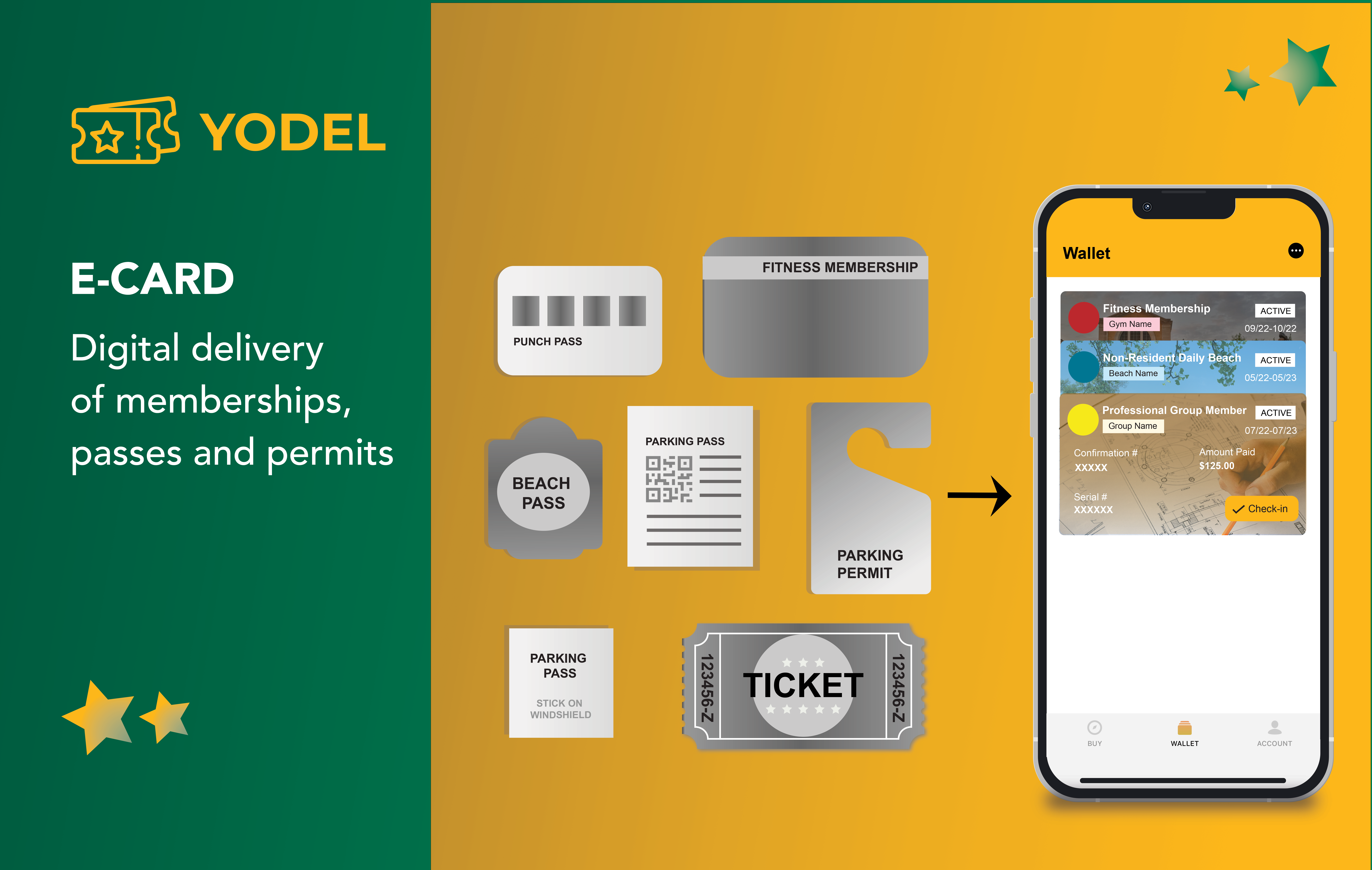 Yodel E-Card replaces paper and plastic cards with digital delivery of memberships, passes, and permits