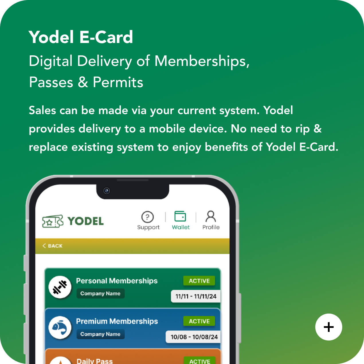 Yodel E-Card: Digital delivery of memberships, passes & permits.