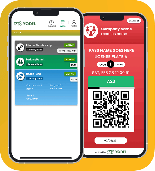 market_memberships_sales1