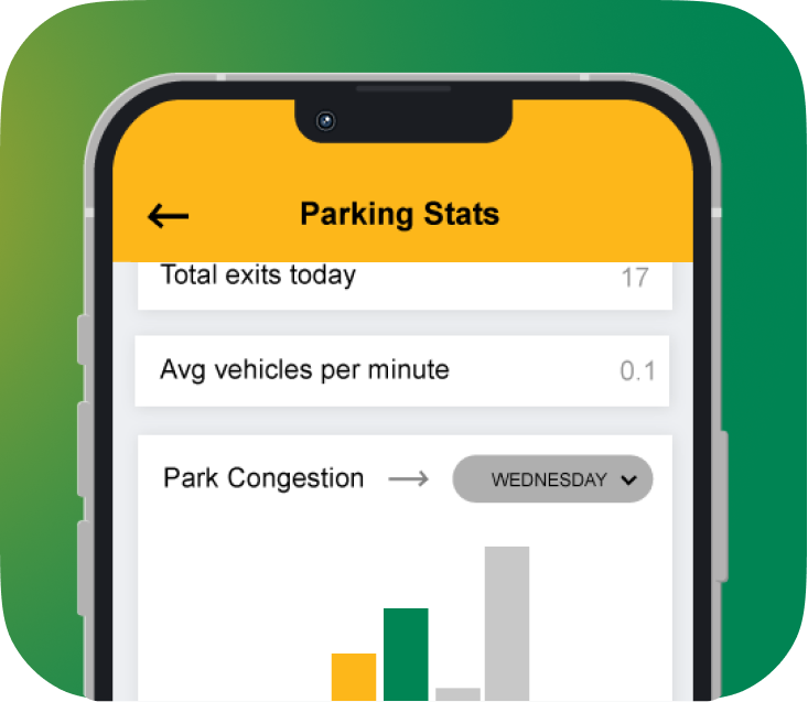 Yodel app showing real-time activity. Yodel app showing real-time activity.