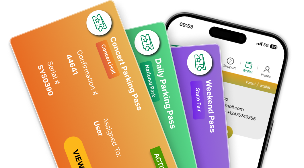 Yodel E-Card