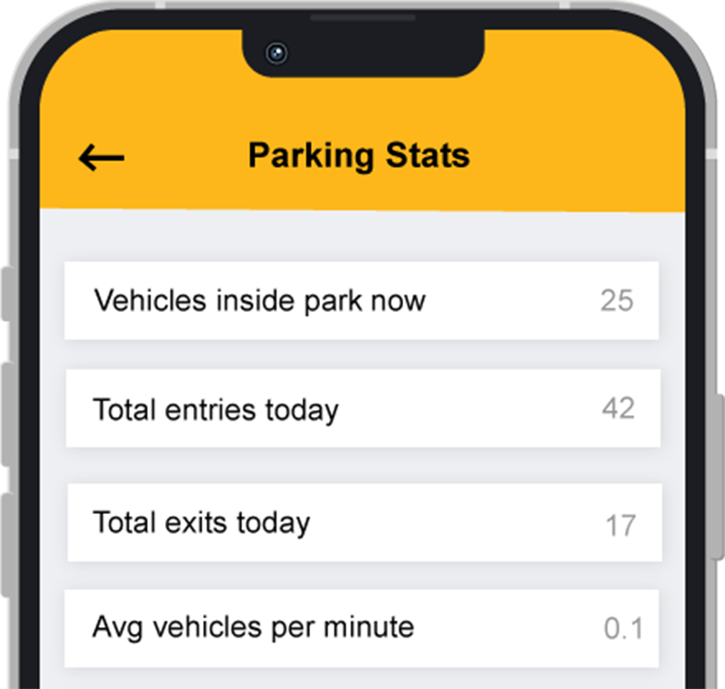 Parking Stats