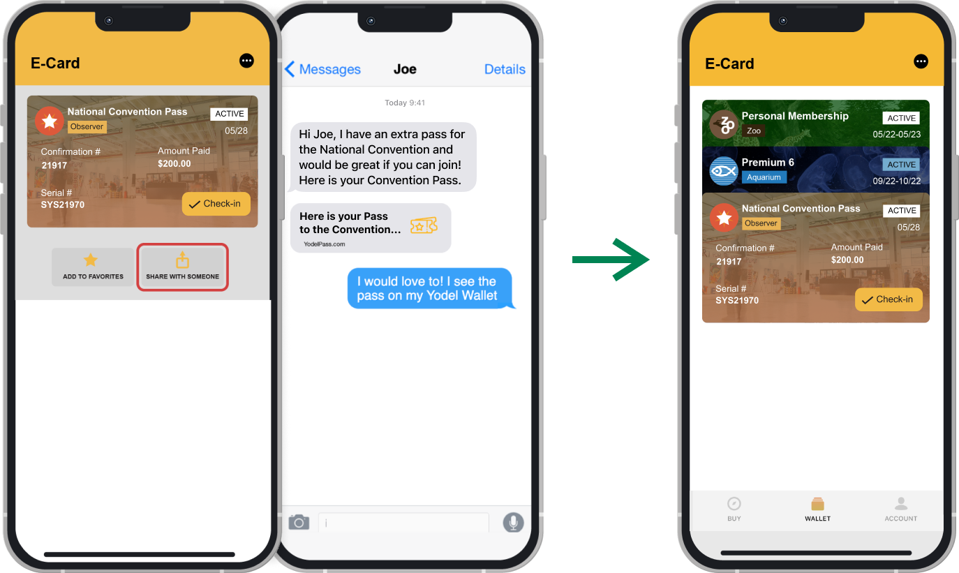 Ability to transfer passes Ability to transfer passes