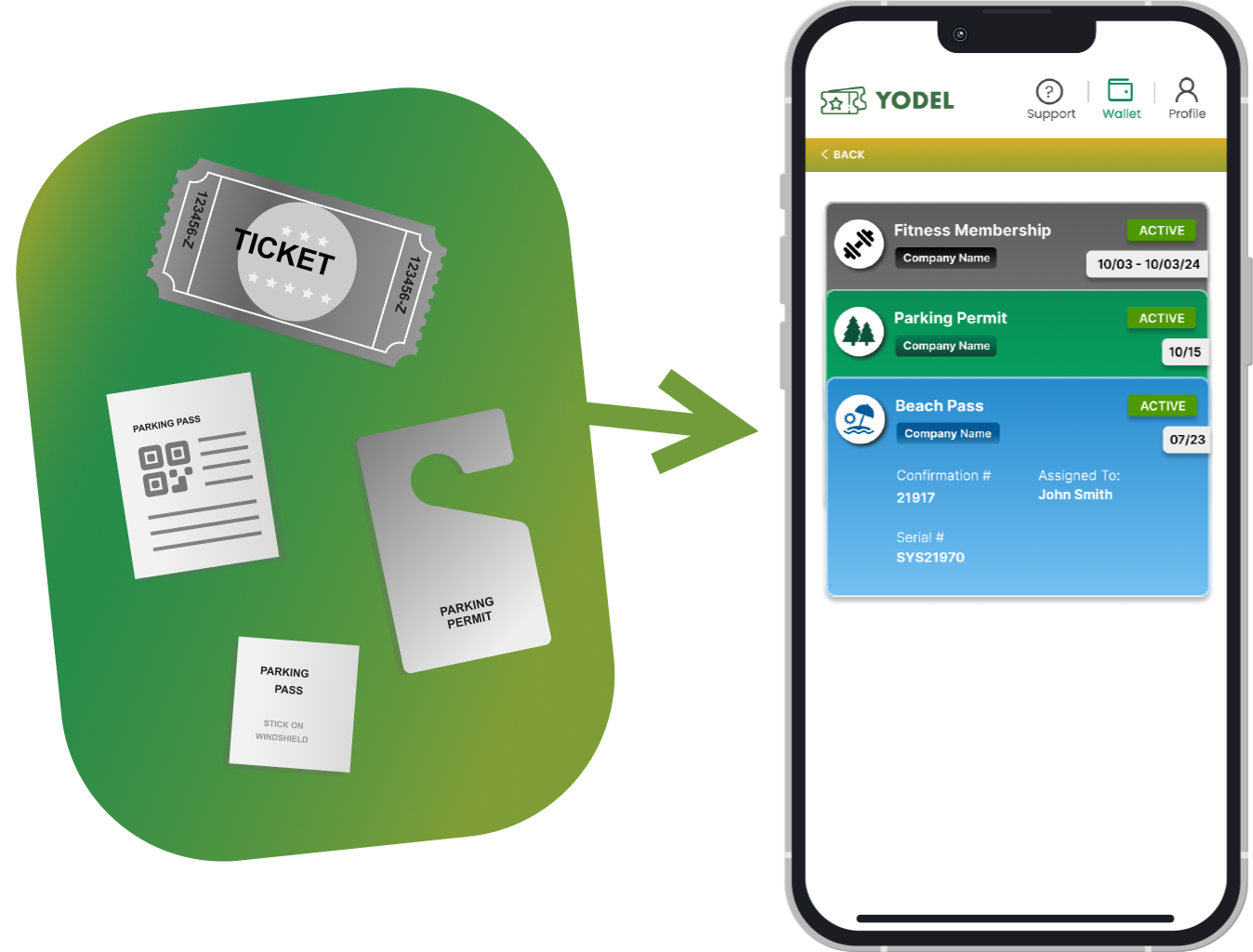 Yodel Pass can replace paper or plastic passes