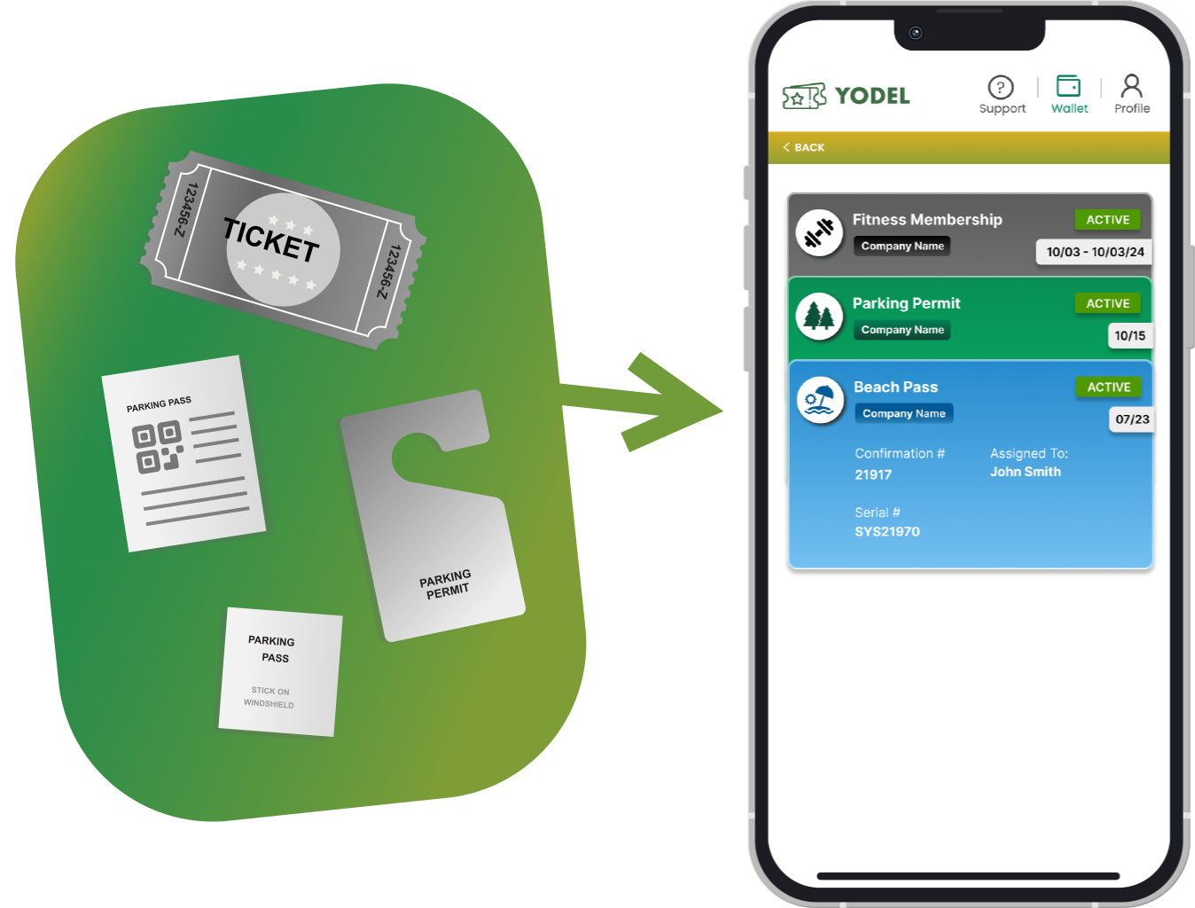 Yodel Pass can replace paper or plastic passes Yodel Pass can replace paper or plastic passes